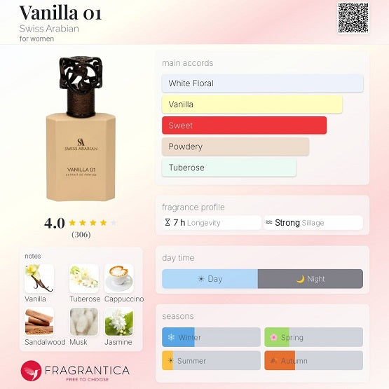Swiss Arabian Vanilla 01 Extrait De Parfum 75ML Price In Pakistan – The ...