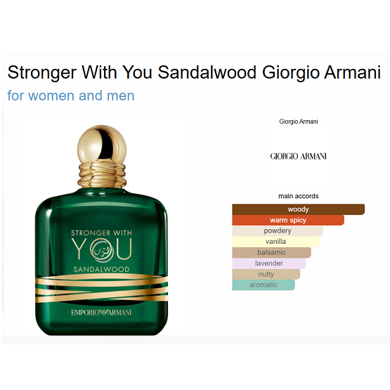 Emporio Armani - Stronger With You Sandalwood Exclusive Edition Edp - 100ml