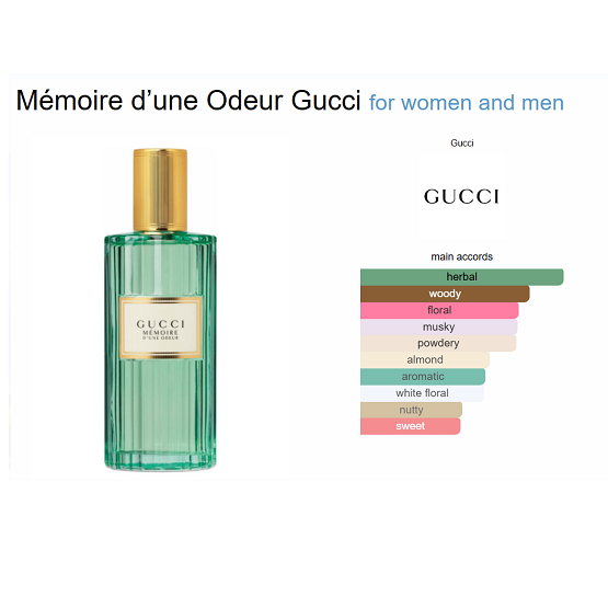 Gucci - Memoire Dune Odeur Edp Spray - 60ml