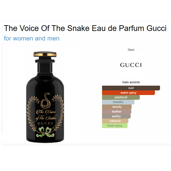 Gucci - The Voice Of The Snake Edp - 100ml