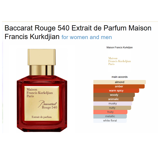 Maison Francis Kurkdjian - Baccarat Rouge 540 Extrait De Parfum - 70ml