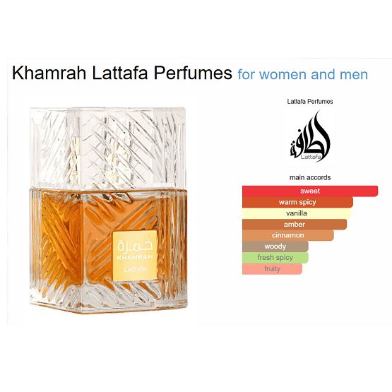 Lattafa - Khamrah Perfume For Women And Men - 100ML