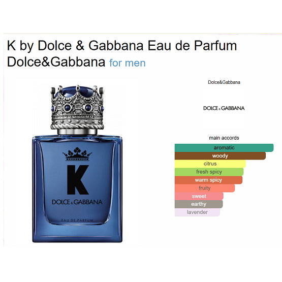 Dolce & Gabbana - K Eau de Parfum Men - 200ML