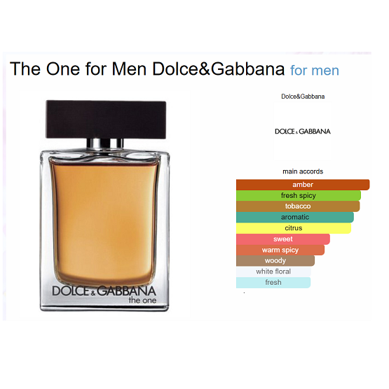 Dolce and Gabbana - THE ONE MEN EDT - 150ML