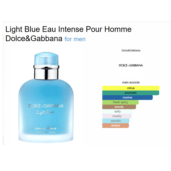 DOLCE & GABBANA - Light Blue EAU Intense Men EDP - 100ml
