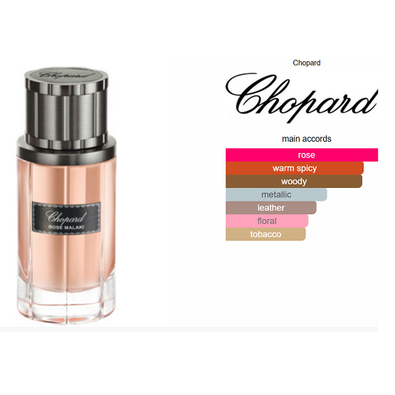 CHOPARD - ROSE MALAKI MEN EDP - 80ML