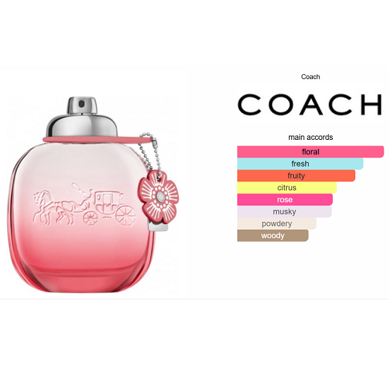 COACH - FLORAL BLUSH WOMEN EDP - 90ML