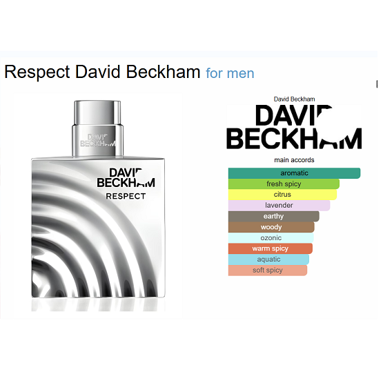 DAVID BECKHAM - RESPECT MEN EDT - 90ML