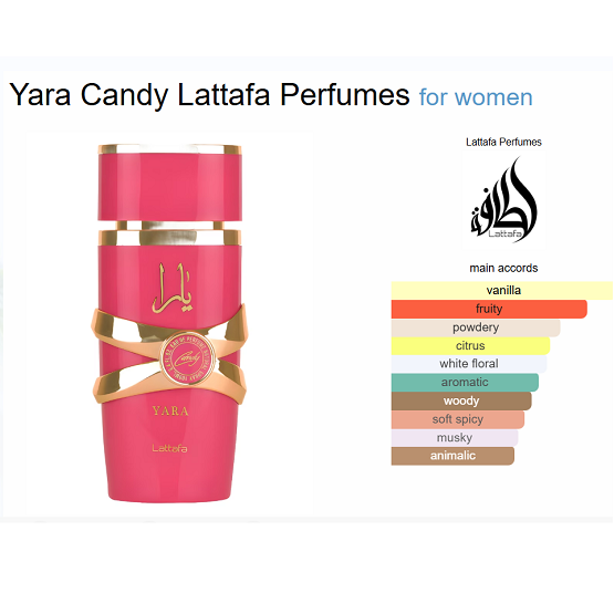 Lattafa - My Yara Collection 25ml 4Pcs Gift Set