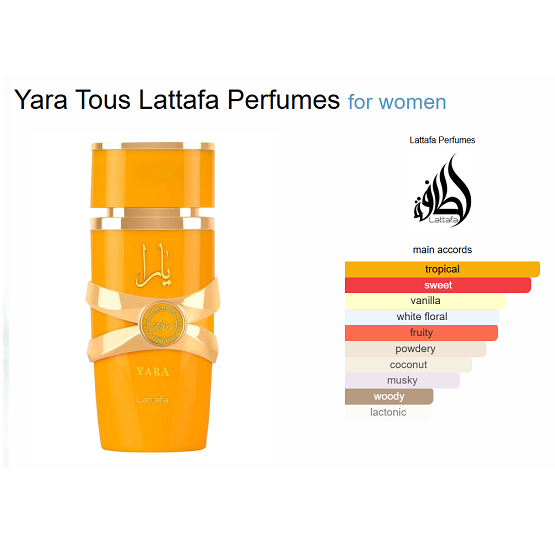 Lattafa - My Yara Collection 25ml 4Pcs Gift Set