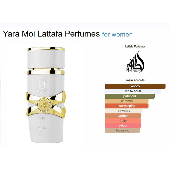 Lattafa - My Yara Collection 25ml 4Pcs Gift Set