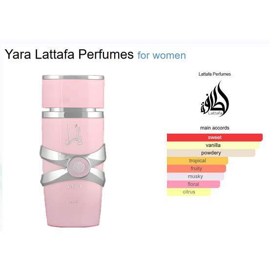 Lattafa - My Yara Collection 25ml 4Pcs Gift Set