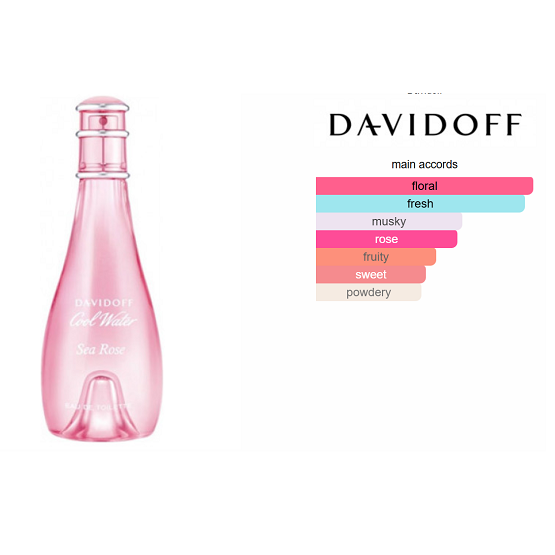 DAVIDOFF - Cool Water Sea Rose Women EDT- 100ML