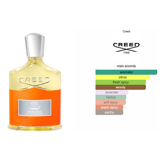 CREED - VIKING COLOGNE EDP - 100ML