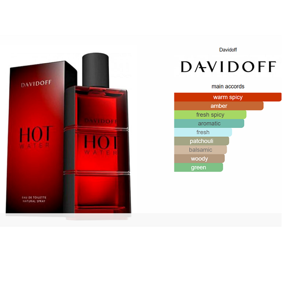 DAVIDOFF - HOT WATER MEN EDT - 110ML
