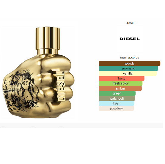 DIESEL - SPIRIT BRAVE INTENSE MEN EDT - 75ML