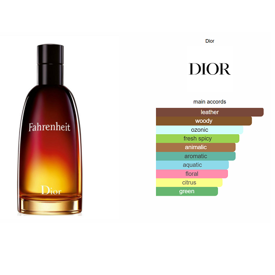 DIOR - Fahrenheit Men EDT - 100ml