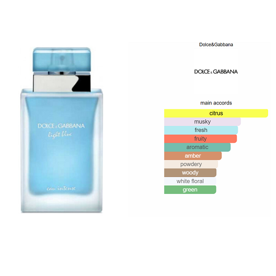 DOLCE & GABBANA - Light Blue EAU Intense Women EDP - 100ml