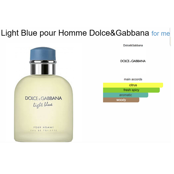 Dolce & Gabbana - LIGHT BLUE MEN EDT - 125ML