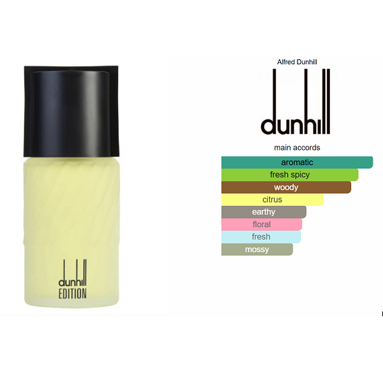 DUNHILL - EDITION MEN EDT - 100ML