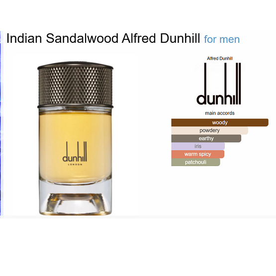 DUNHILL - SIGNATURE COLLECTION INDIAN SANDALWOOD MEN EDP - 100ML