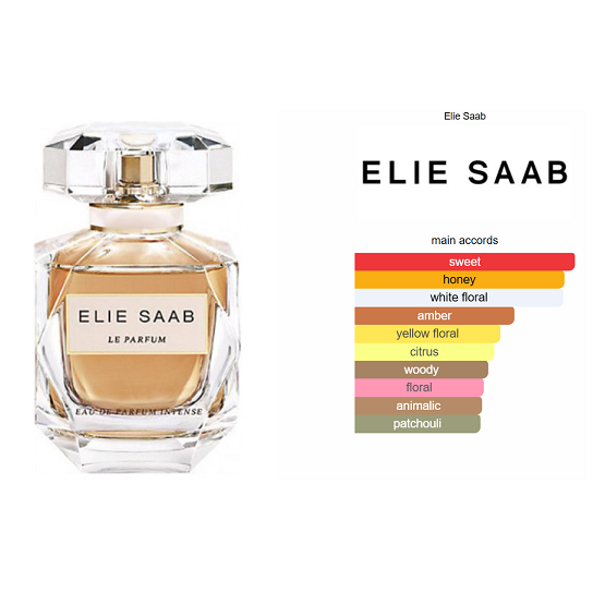 ELIE SAAB LE PARFUM INTENSE WOMEN EDP 90ML – The Vault Pk
