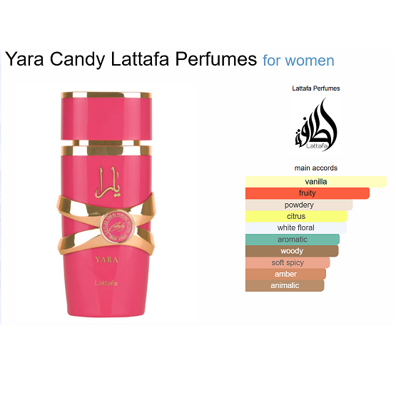 Lattafa - Yara Candy Perfumes for women Eau de Parfum - 100ml