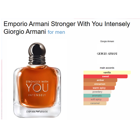 ARMANI - STRONGER WITH YOU INTENSELY MEN EDP - 100ML