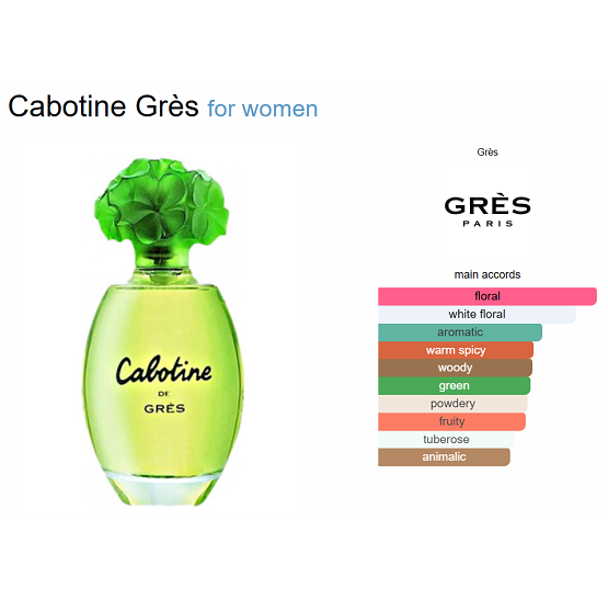 GRES - CABOTINE LADY EDT - 100ML