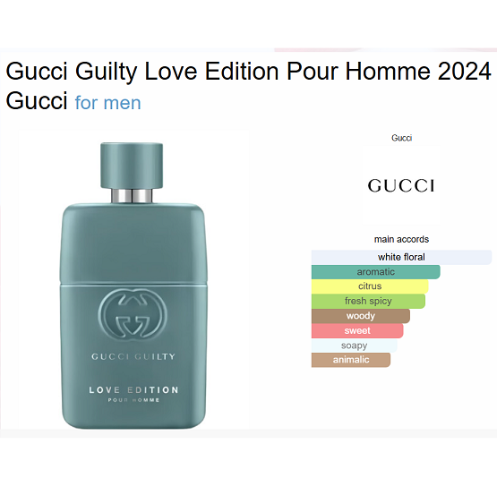 GUCCI GUILTY LOVE EDITION MEN EDT 90ML IN PAKISTAN 