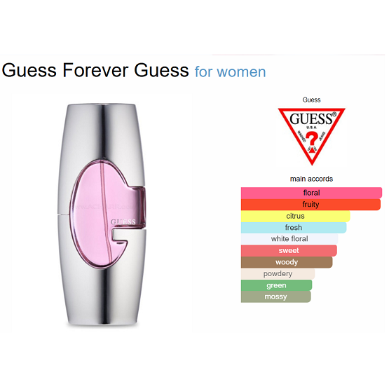 GUESS - FOREVER WOMEN EDP - 75ML