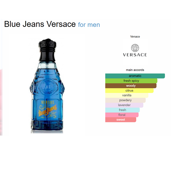 VERSACE - BLUE JEANS MEN EDT - 75ML