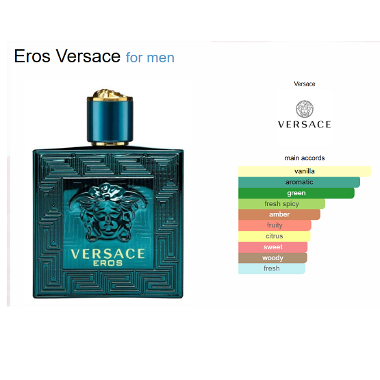 VERSACE - EROS MEN EDP - 100ml