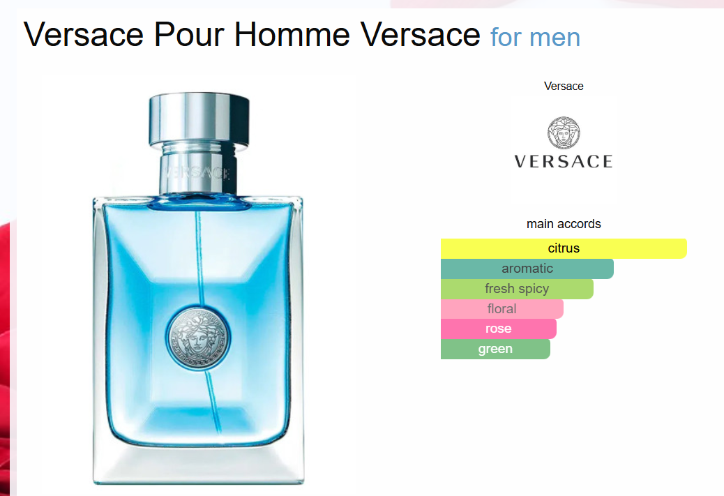 Versace - Eau De Toilette For Men - 5ML