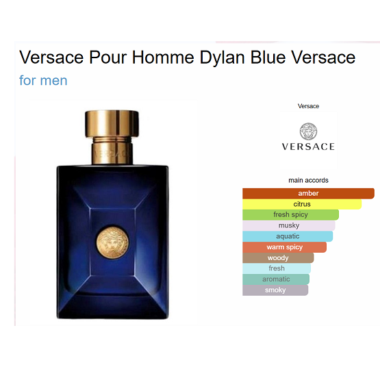 Versace - Dylan Blue Deluxe EDT - 5ML