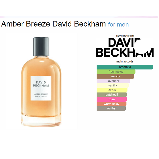 DVB - AMBER BREEZE EDP - 100ML