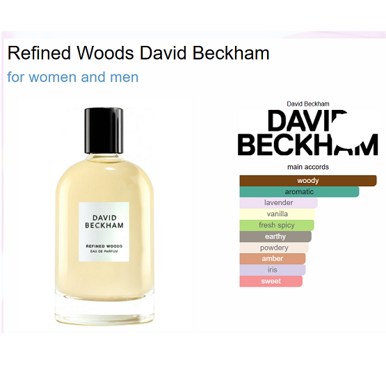 D&B - REFINED WOODS EDP - 100ML