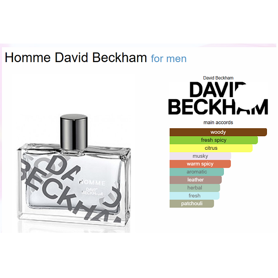 D&B - CLASSIC HOMME EDT - 100ML