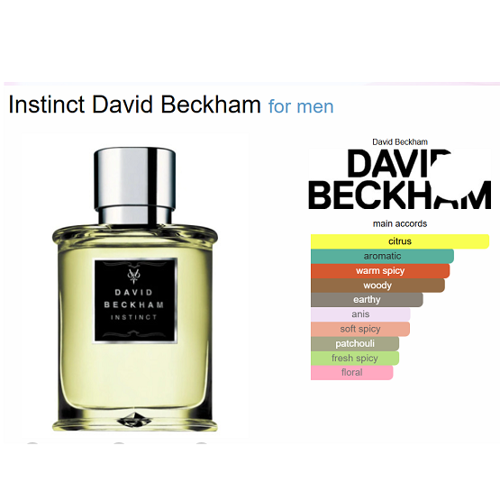 D&B - INSTINCT EDP - 75ml