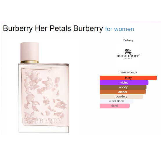 BURBERRY - BBY HER EDP PRM LTD EDP PETALS IV - 88ml