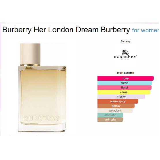 Burberry - BBY HER LONDON DREAM EDP RG - 100ml