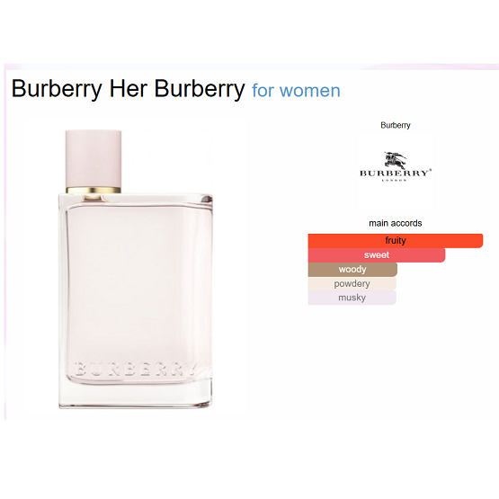 Burberry - BBY HER RG EDP PED BOX 18 IV - 100ML