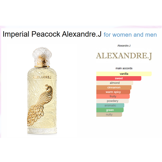 Alexandre J.- Imperial Peacock Gold Eau de Parfum - 100ml