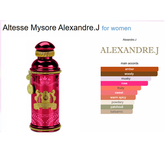 Alexandre.J - Altesse Mysore For Women EDP - 100ML