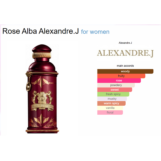 Alexandre J - The Collector Rose Alba Edp - 100ML