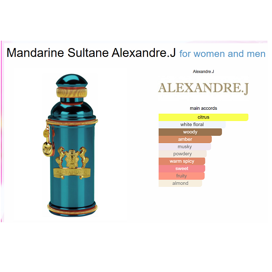 Alexandre.J - Mandraine Sultane For Unisex EDP - 100ML