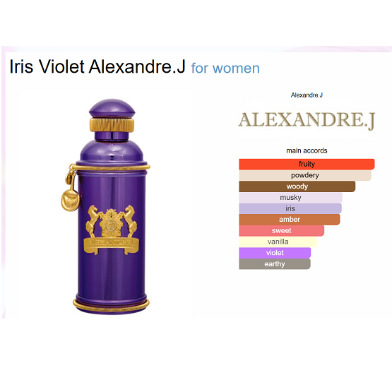 Alexandre.J - The Collector Iris Violet Eau De Parfum - 100ml