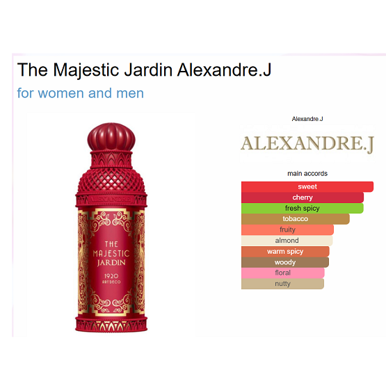 Alexandre.J - The Majestic Jardin EDP Perfume For Unisex - 100ML