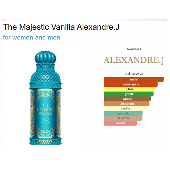 Alexandre.J - The Majestic OUD EDP Perfume For Unisex - 100ML