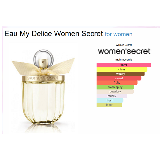 WOMEN SECRET - EAU MY DELICE EDT - 100ML